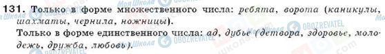 ГДЗ Русский язык 6 класс страница 131
