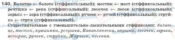 ГДЗ Русский язык 6 класс страница 140
