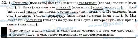 ГДЗ Російська мова 6 клас сторінка 23