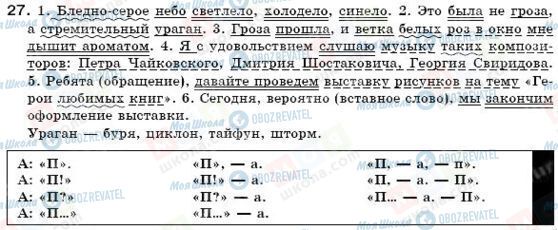 ГДЗ Російська мова 6 клас сторінка 27