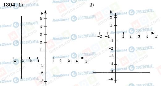 ГДЗ Математика 6 класс страница 1304
