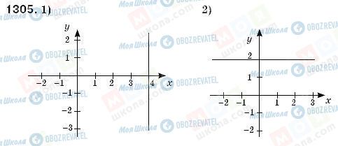 ГДЗ Математика 6 класс страница 1305