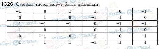 ГДЗ Математика 6 класс страница 1326