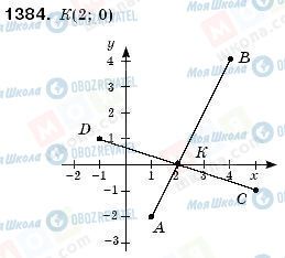 ГДЗ Математика 6 класс страница 1384