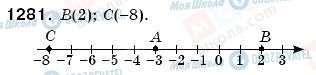 ГДЗ Математика 6 класс страница 1281