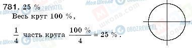 ГДЗ Математика 6 класс страница 781