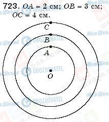 ГДЗ Математика 6 клас сторінка 723