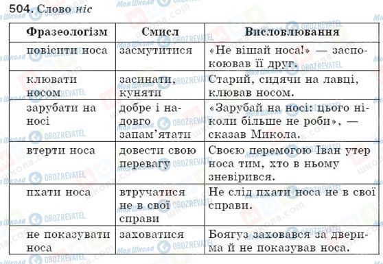 ГДЗ Українська мова 5 клас сторінка 504