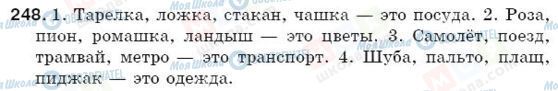 ГДЗ Російська мова 5 клас сторінка 248