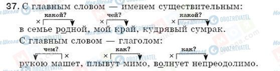 ГДЗ Російська мова 5 клас сторінка 37