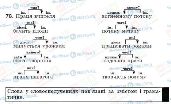 ГДЗ Українська мова 5 клас сторінка 78