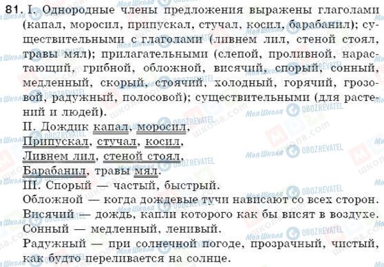 ГДЗ Російська мова 5 клас сторінка 81