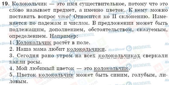 ГДЗ Російська мова 5 клас сторінка 19