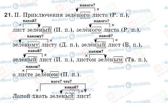 ГДЗ Російська мова 5 клас сторінка 21