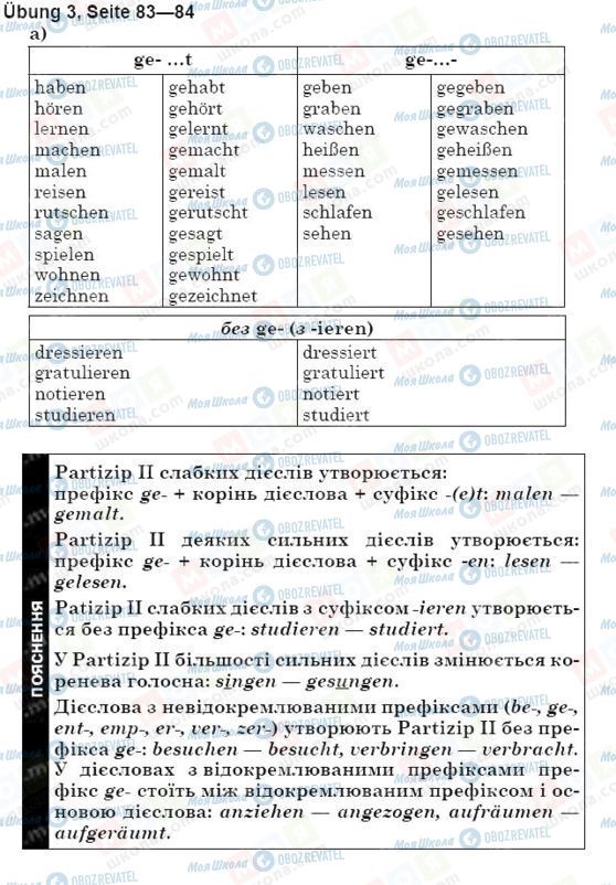 ГДЗ Немецкий язык 5 класс страница упр.3, стр.83-84