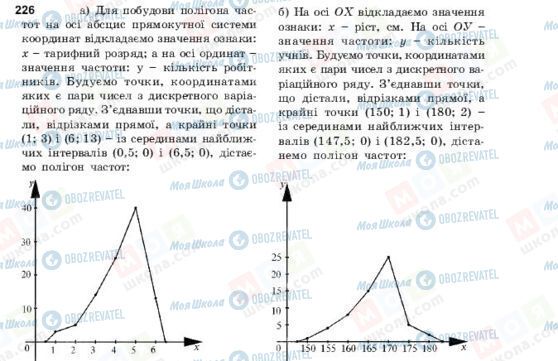 ГДЗ Алгебра 11 класс страница 226