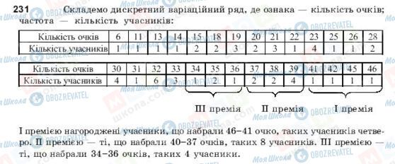 ГДЗ Алгебра 11 клас сторінка 231