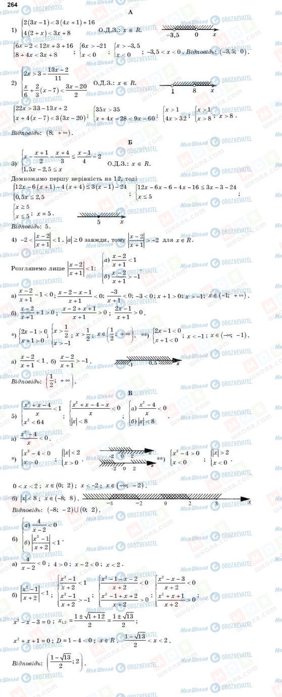 ГДЗ Алгебра 11 клас сторінка 264