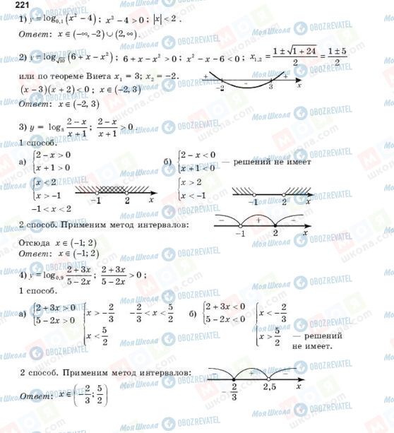 ГДЗ Алгебра 10 класс страница 221