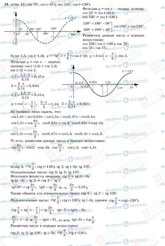ГДЗ Алгебра 10 класс страница 35