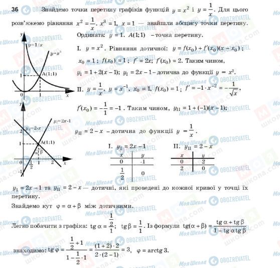 ГДЗ Алгебра 11 класс страница 36