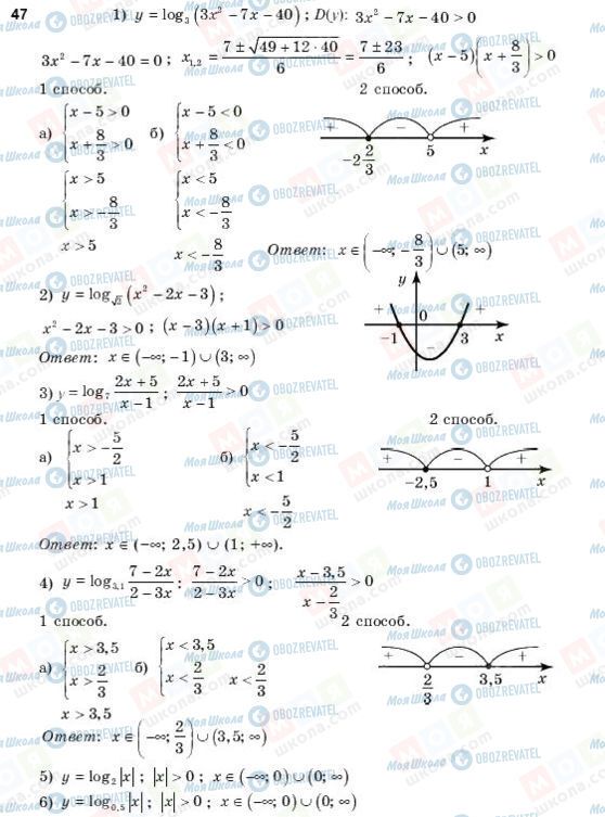 ГДЗ Алгебра 10 клас сторінка 47