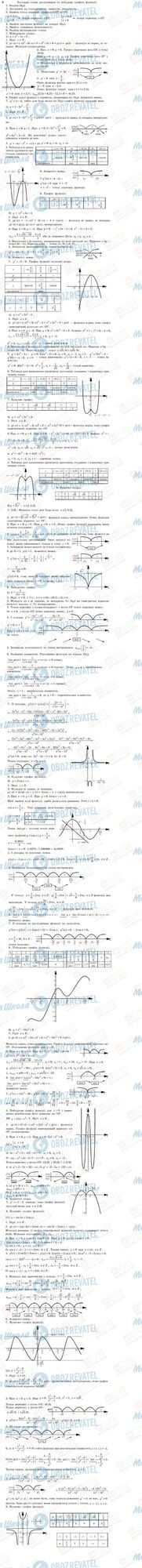 ГДЗ Алгебра 11 клас сторінка 5