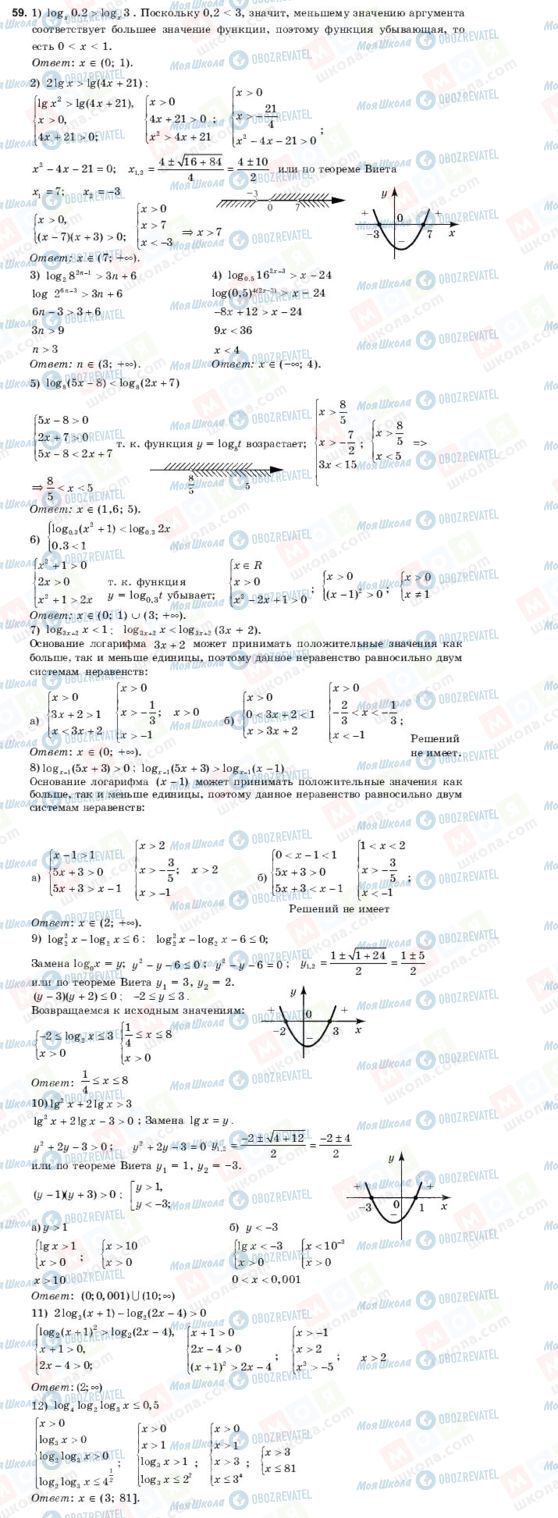 ГДЗ Алгебра 10 клас сторінка 59