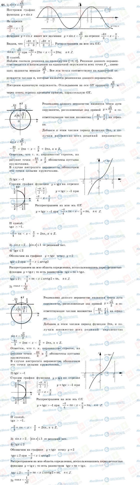 ГДЗ Алгебра 10 клас сторінка 61