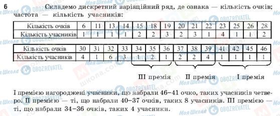 ГДЗ Алгебра 11 класс страница 6