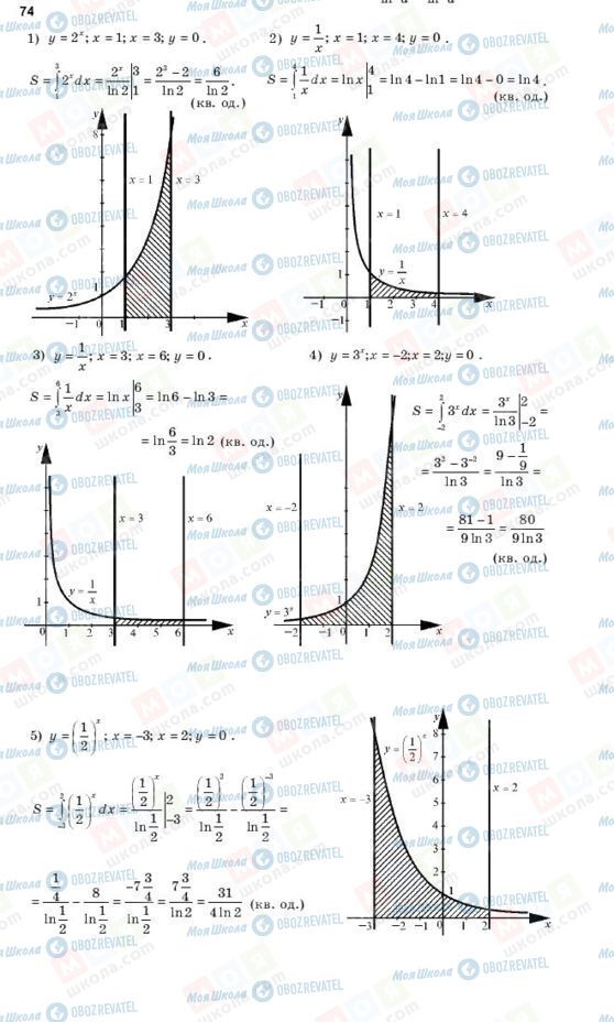 ГДЗ Алгебра 11 клас сторінка 74