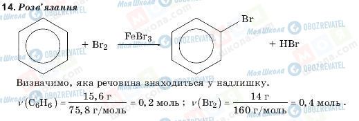 ГДЗ Хімія 10 клас сторінка 14