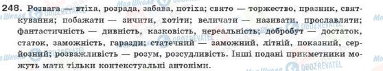 ГДЗ Українська мова 10 клас сторінка 248