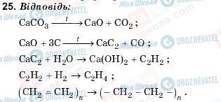 ГДЗ Химия 10 класс страница 25