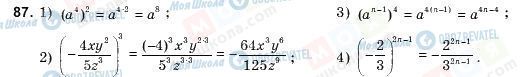 ГДЗ Алгебра 10 класс страница 87