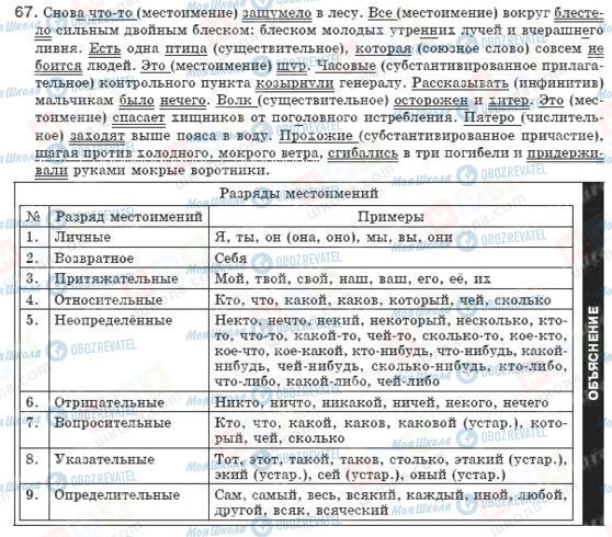 ГДЗ Російська мова 8 клас сторінка 67