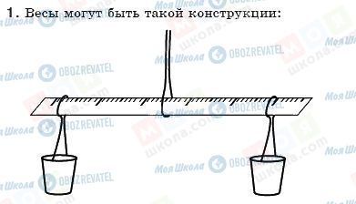 ГДЗ Физика 7 класс страница 1