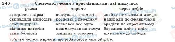 ГДЗ Укр мова 7 класс страница 246