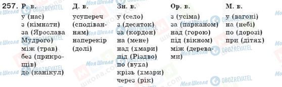 ГДЗ Укр мова 7 класс страница 257