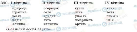 ГДЗ Укр мова 7 класс страница 390