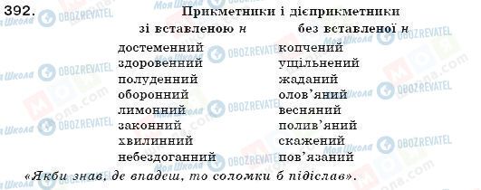 ГДЗ Укр мова 7 класс страница 392