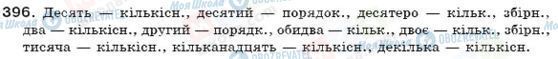 ГДЗ Українська мова 7 клас сторінка 396