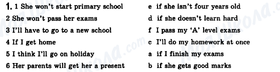 ГДЗ Английский язык 10 класс страница 1