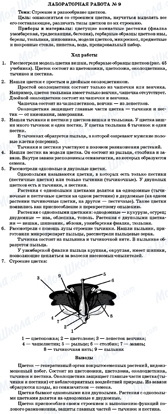 ГДЗ Биология 7 класс страница Лабораторная работа 9