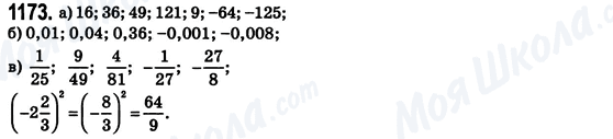 ГДЗ Математика 6 клас сторінка 1173