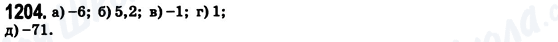 ГДЗ Математика 6 клас сторінка 1204