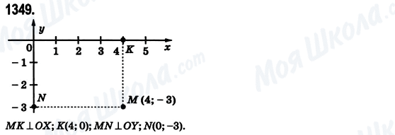 ГДЗ Математика 6 класс страница 1349