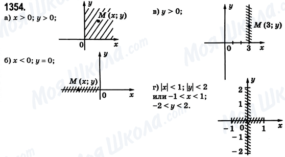 ГДЗ Математика 6 клас сторінка 1354