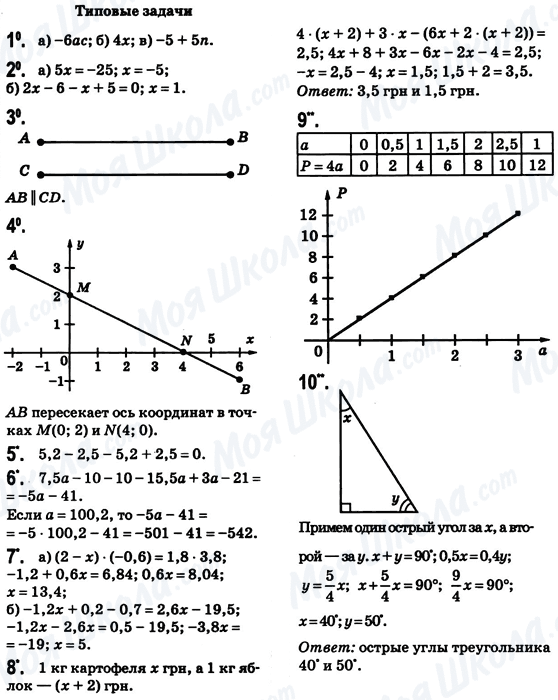 ГДЗ Математика 6 класс страница Типовые задачи