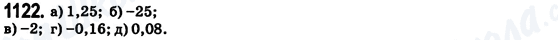 ГДЗ Математика 6 клас сторінка 1122